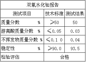 50%雙氧水-1.jpg
